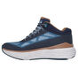 Max Cushioning Suspension - Terrace, NAVY / VERDE AZULADO, large image number 3