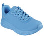 Skechers BOBS Sport B Flex - Visionary Essence, TURQUESA, large image number 4