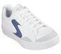 Eden LX - Slick Talk, BRANCO / NAVY, large image number 5