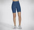 GO FLEX Rib HW 8 Inch Bike Short, VERDEAZULADO / NAVY, swatch