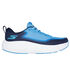 GO RUN Supersonic Max, AZUL / NAVY, swatch